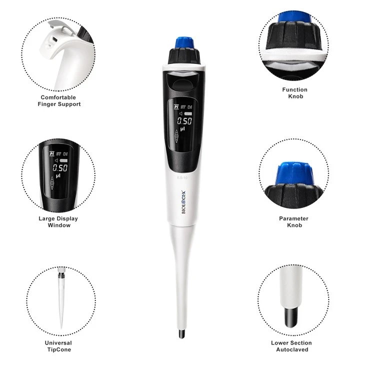 Biologix 0.5-1000μl Single-channel MicroPette